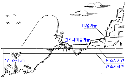 p18.GIF (6829 bytes)