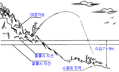 p20.GIF (6330 bytes)