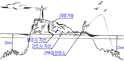 p76.GIF (6181 bytes)