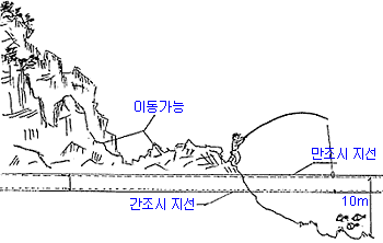 p99.GIF (6120 bytes)